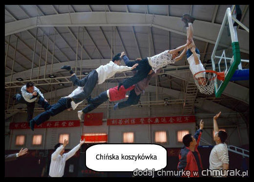 Chińska koszykówka